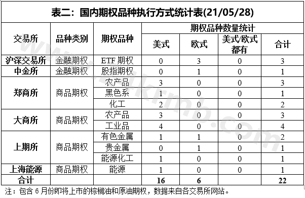 海竿大力马线的优缺点分析