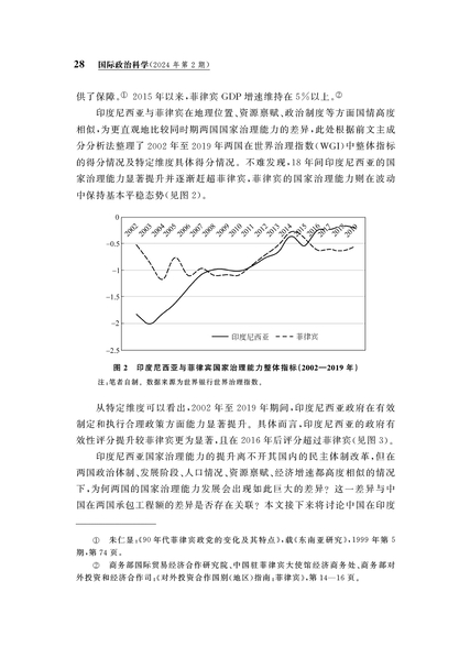 探究2024年国内外时事政治发展趋势