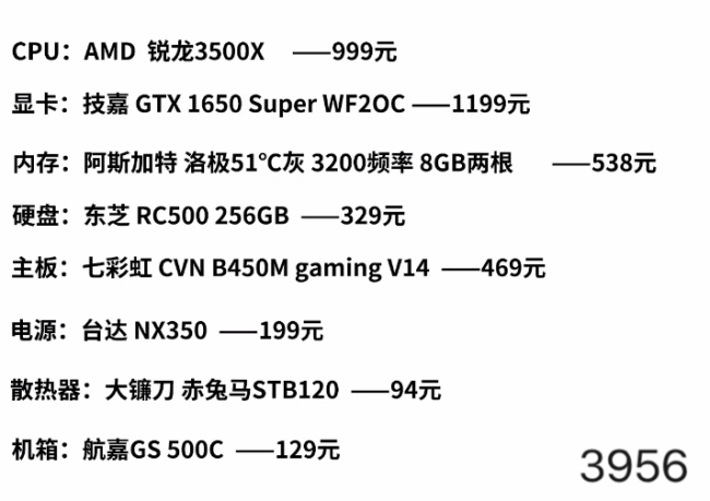 打造顶级电脑主机，一份价值千金的配置指南