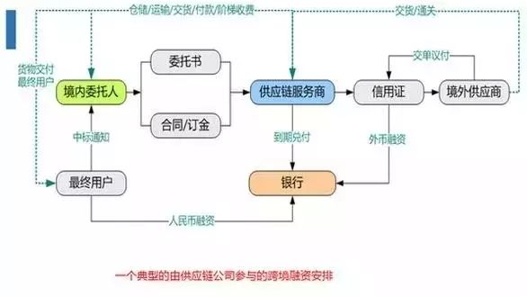 拿货网批发平台，连接供应链与需求的桥梁