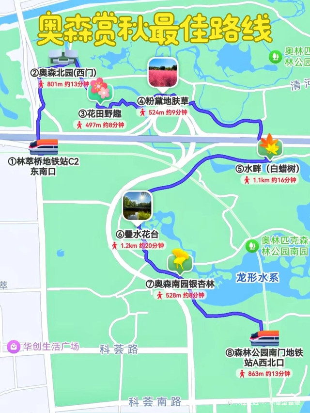 探索北京奥林匹克公园，详细路线指南