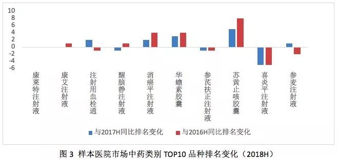 千岛湖中药交易市场地址及其重要性