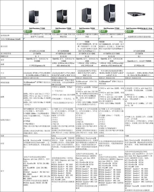 工业电脑主机最强配置清单，打造高效稳定的工作站