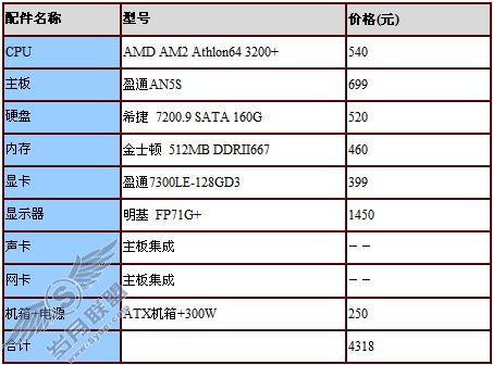 长城电脑主机配置表详解