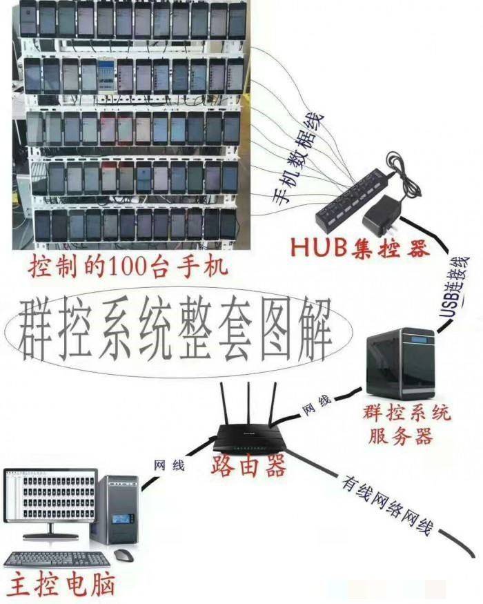 抖音上电脑主机配置推荐，打造你的理想游戏工作站