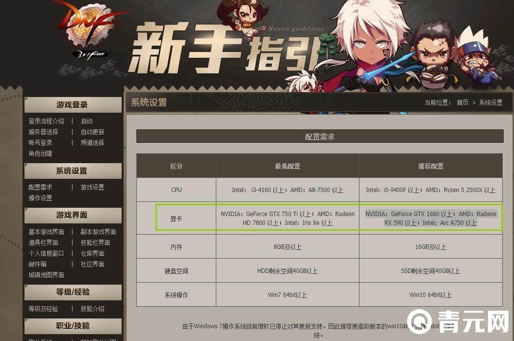 DNF四开电脑主机配置指南