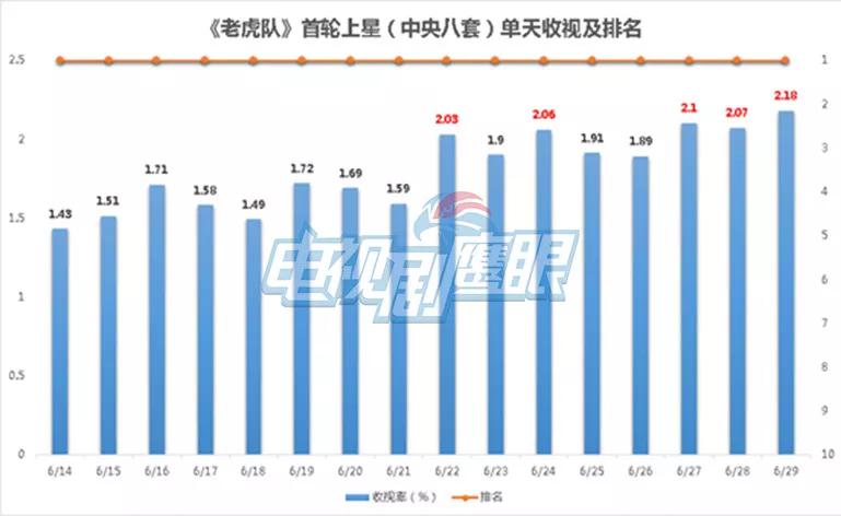 无色大力马线主线，探索与应用领域