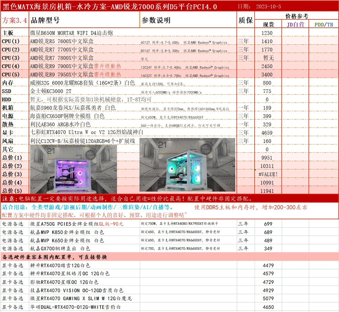 关于十万元左右的电脑主机配置详解