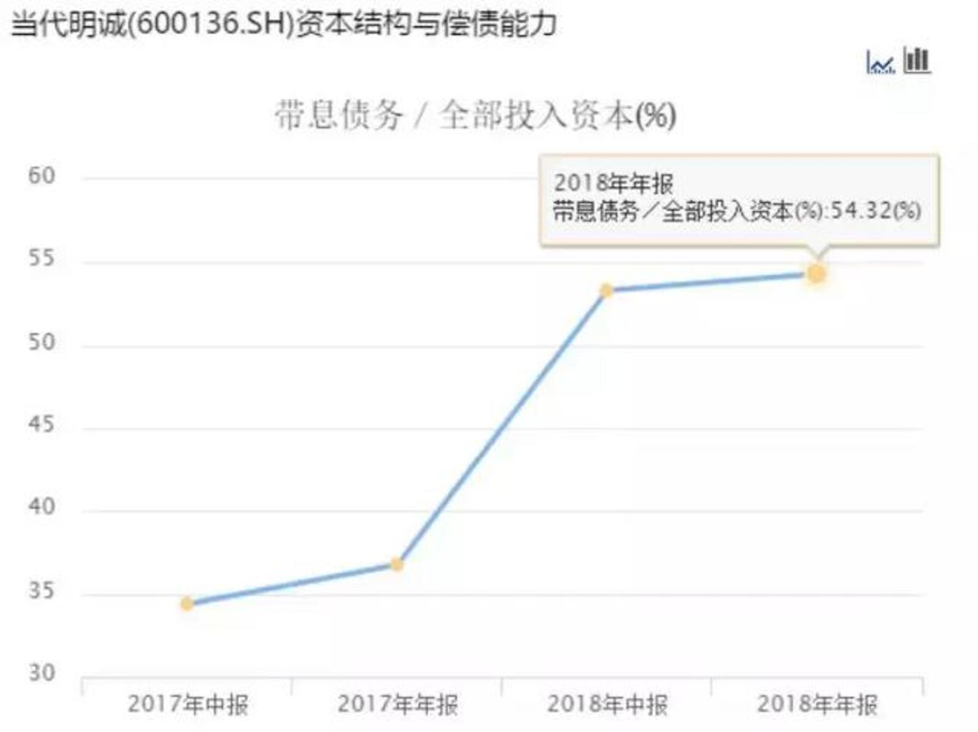 胖东来集团销售额的崛起与挑战