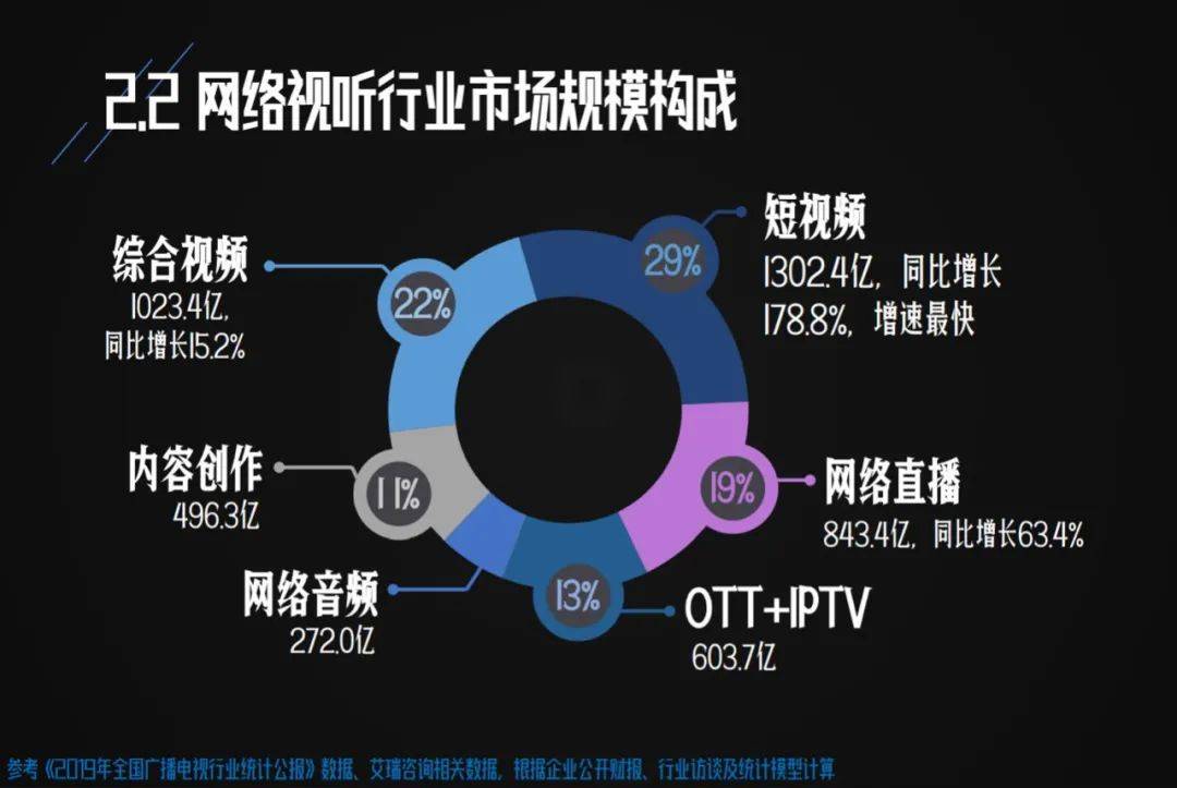 探索H500，定义、优势与应用场景