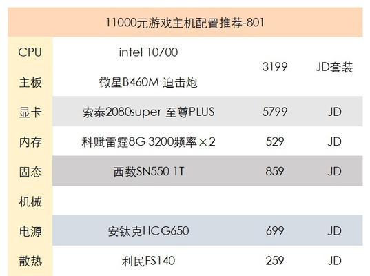 互换电脑主机配置，升级与优化的新策略