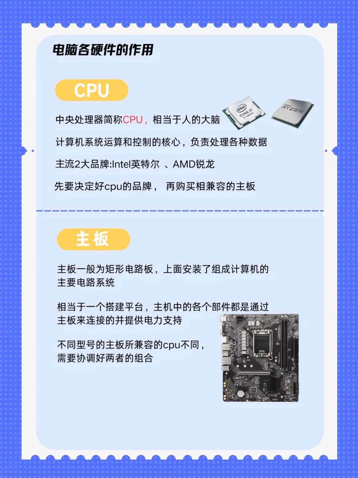 电脑主机配置推荐，独显核心力量，打造高效性能之巅