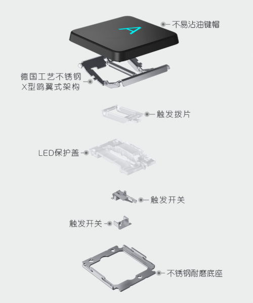 打黑猴主机电脑配置，打造极致游戏体验